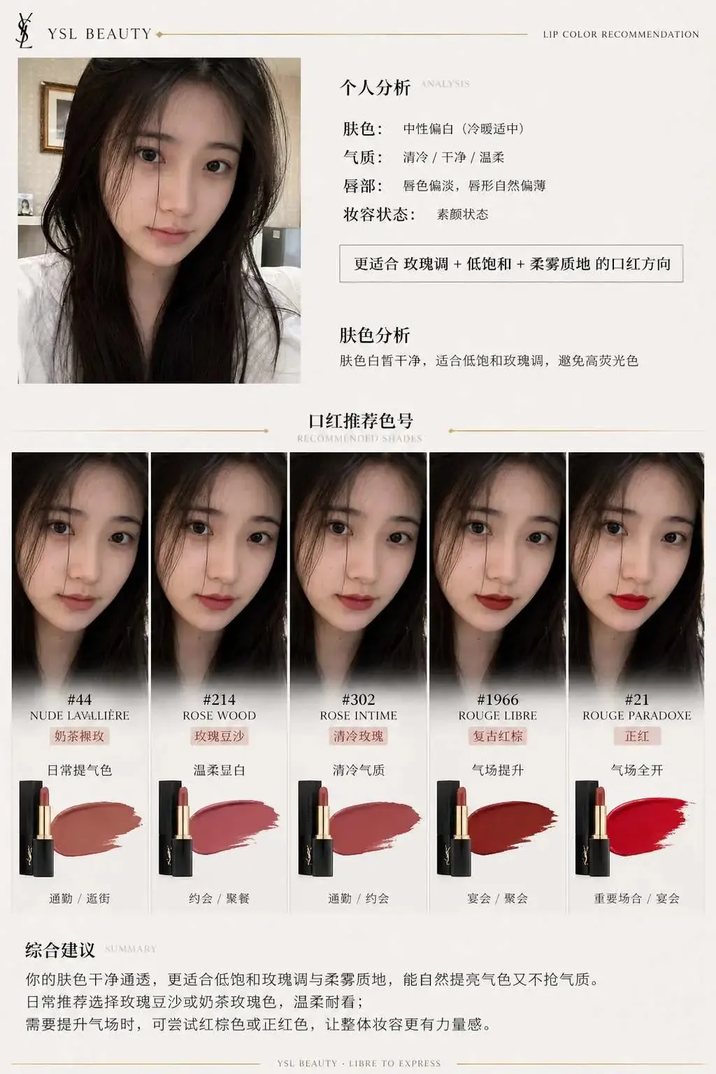 YSL奢华唇膏推荐报告：AI美妆顾问生成品牌视觉海报