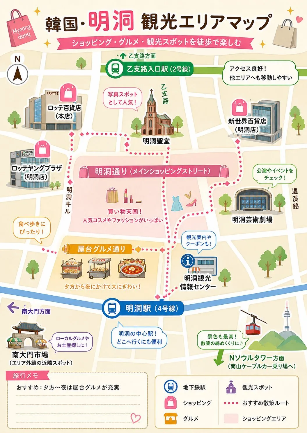 如何用AI生成日本旅游区域地图图解