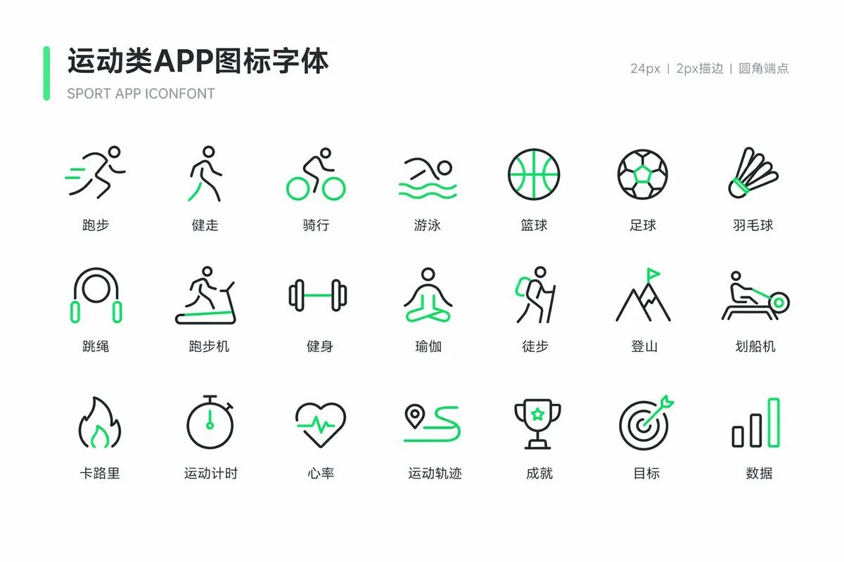 如何用AI生成一套运动App图标字体：从概念到成品的完整SOP