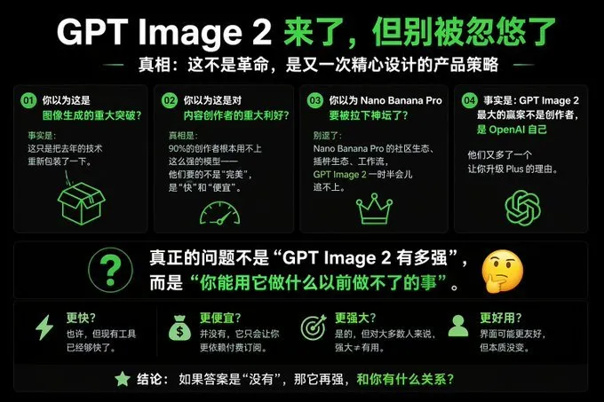 杠精视角文案 + GPT Image 2：生成讽刺性迷因风格社交媒体图形